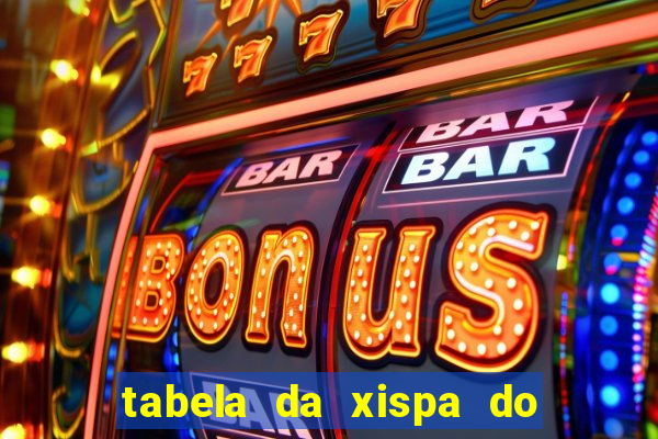 tabela da xispa do jogo do bicho